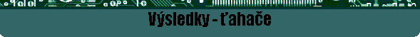 V�sledky - �aha�e
