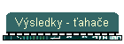 V�sledky - �aha�e